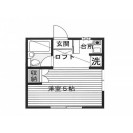 コア・ジンヤ№1201